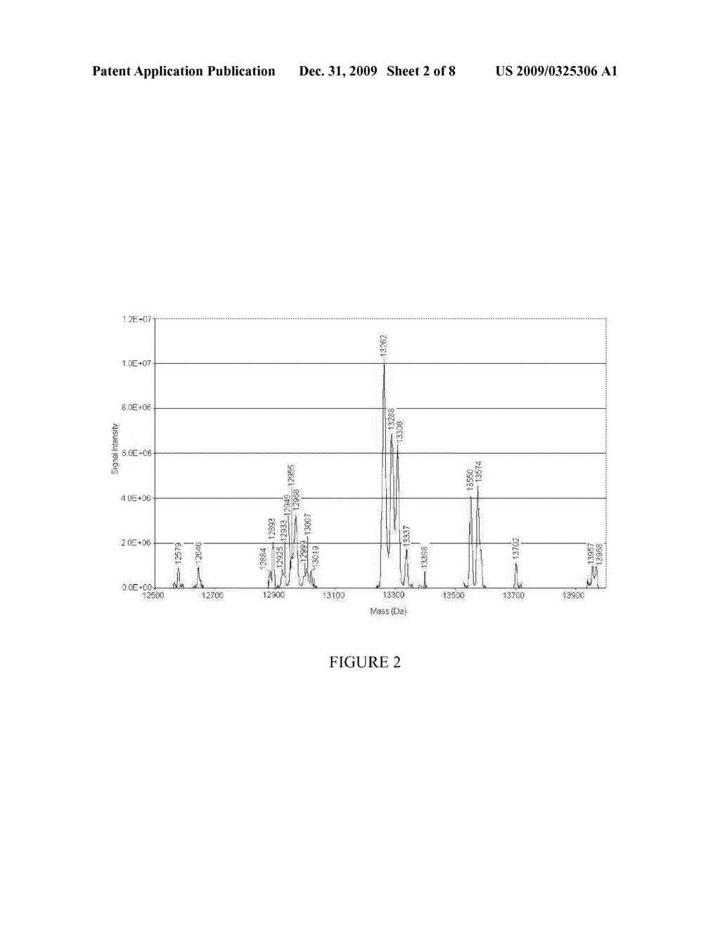 FINGERPRINT ANALYSIS FOR A PLURALITY OF OLIGONUCLEOTIDES - diagram, schematic, and image 03