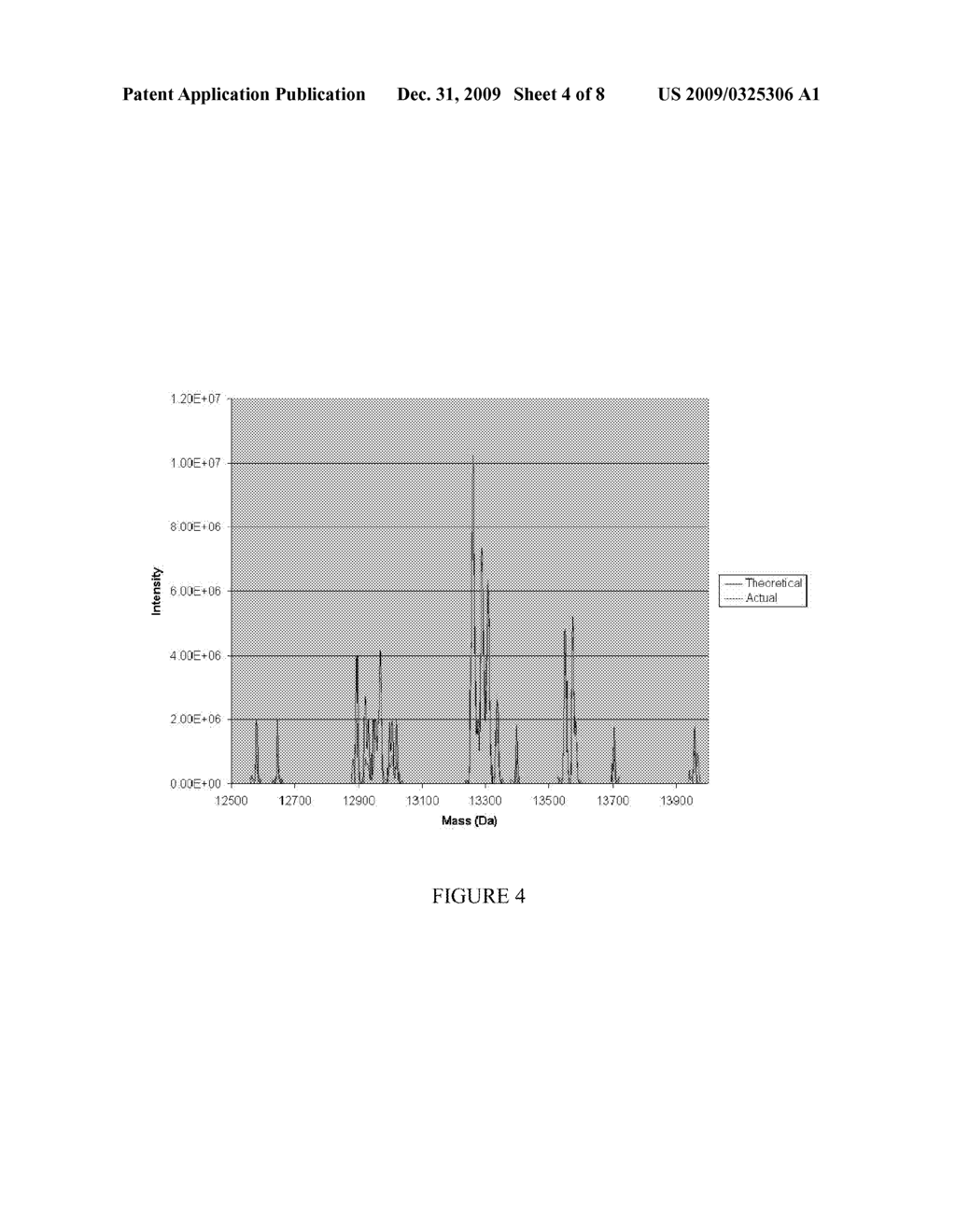 FINGERPRINT ANALYSIS FOR A PLURALITY OF OLIGONUCLEOTIDES - diagram, schematic, and image 05