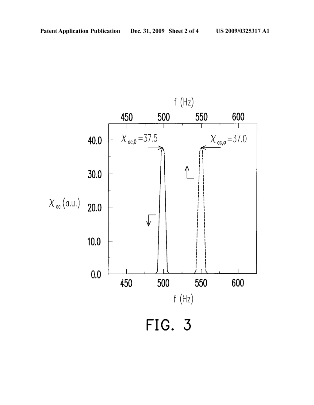 METHOD AND SYSTEM FOR SUPPRESSING BINDINGS ON MAGNETIC PARTICLES - diagram, schematic, and image 03