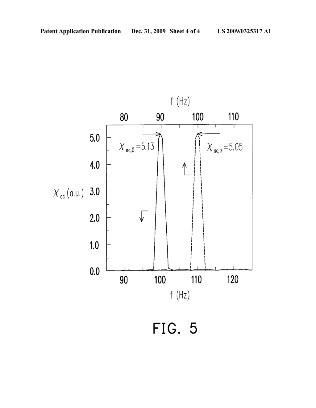 METHOD AND SYSTEM FOR SUPPRESSING BINDINGS ON MAGNETIC PARTICLES - diagram, schematic, and image 05