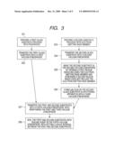 METHOD FOR MANUFACTURING ELECTRON EMITTING DEVICE AND MEMORY MEDIUM OR RECORDING MEDIUM THEREFOR diagram and image