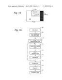 METHOD OF FABRICATING STACKED WIRE BONDED SEMICONDUCTOR PACKAGE WITH LOW PROFILE BOND LINE diagram and image