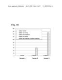 METHOD FOR MANUFACTURING SOI SUBSTRATE diagram and image