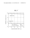 SEMICONDUCTOR MEMORY DEVICE AND METHOD OF MANUFACTURING THE SAME diagram and image