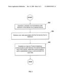 SYSTEM FOR UTILIZING IDENTITY BASED ON PAIRING OF WIRELESS DEVICES diagram and image