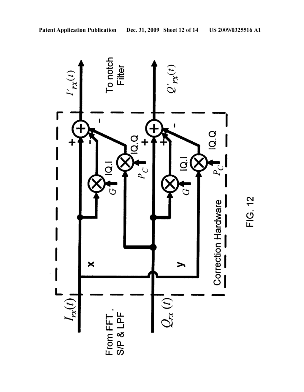 System and Method for IQ Imbalance Estimation Using Loopback with Frequency Offset - diagram, schematic, and image 13