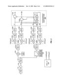 Methods and Apparatus for Suppressing Strong-Signal Interference in Low-IF Receivers diagram and image