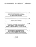 Methods and Apparatus for Suppressing Strong-Signal Interference in Low-IF Receivers diagram and image