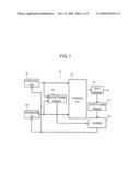 RECEIVER AND ELECTRONIC APPARATUS USING THE SAME diagram and image