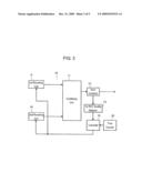 RECEIVER AND ELECTRONIC APPARATUS USING THE SAME diagram and image