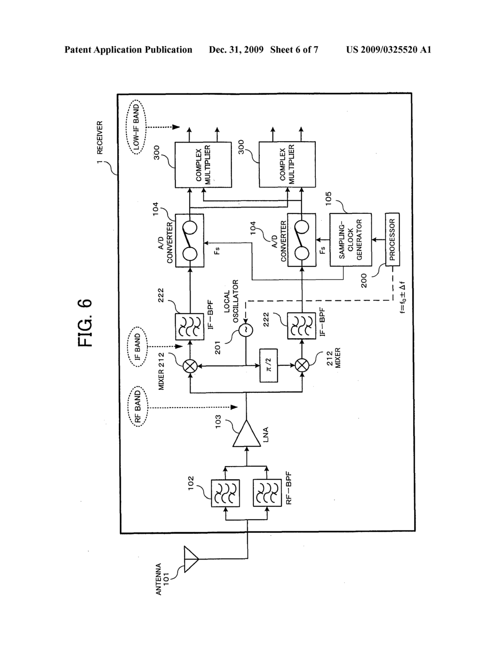 MULTIBAND RF RECEIVER AND METHOD FOR RECEIVING MULTIBAND RF SIGNAL - diagram, schematic, and image 07