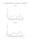  METHOD AND AN APPARATUS FOR PROCESSING AN AUDIO SIGNAL diagram and image