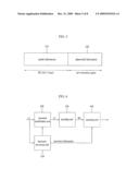  METHOD AND AN APPARATUS FOR PROCESSING AN AUDIO SIGNAL diagram and image