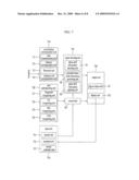  METHOD AND AN APPARATUS FOR PROCESSING AN AUDIO SIGNAL diagram and image