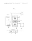  METHOD AND AN APPARATUS FOR PROCESSING AN AUDIO SIGNAL diagram and image