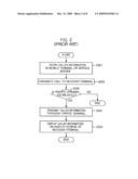 SYSTEM AND MOBILE TERMINAL FOR DISPLAYING CALLER INFORMATION AND METHOD THEREOF diagram and image