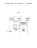 SYSTEM AND MOBILE TERMINAL FOR DISPLAYING CALLER INFORMATION AND METHOD THEREOF diagram and image