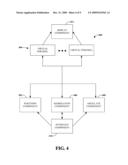 HYPERVISOR FOR MANAGING A DEVICE HAVING DISTINCT VIRTUAL PORTIONS diagram and image