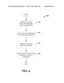 HYPERVISOR FOR MANAGING A DEVICE HAVING DISTINCT VIRTUAL PORTIONS diagram and image