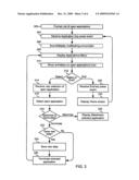 METHODS FOR SUPPORTING MULTITASKING IN A MOBILE DEVICE diagram and image