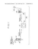 Telephone set, communication adaptor, home appliance control method, and program recording medium diagram and image