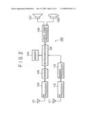 Telephone set, communication adaptor, home appliance control method, and program recording medium diagram and image