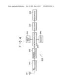 Telephone set, communication adaptor, home appliance control method, and program recording medium diagram and image