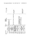 Telephone set, communication adaptor, home appliance control method, and program recording medium diagram and image