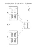 METHOD OF TRANSMITTING SIGNALING MESSAGES diagram and image