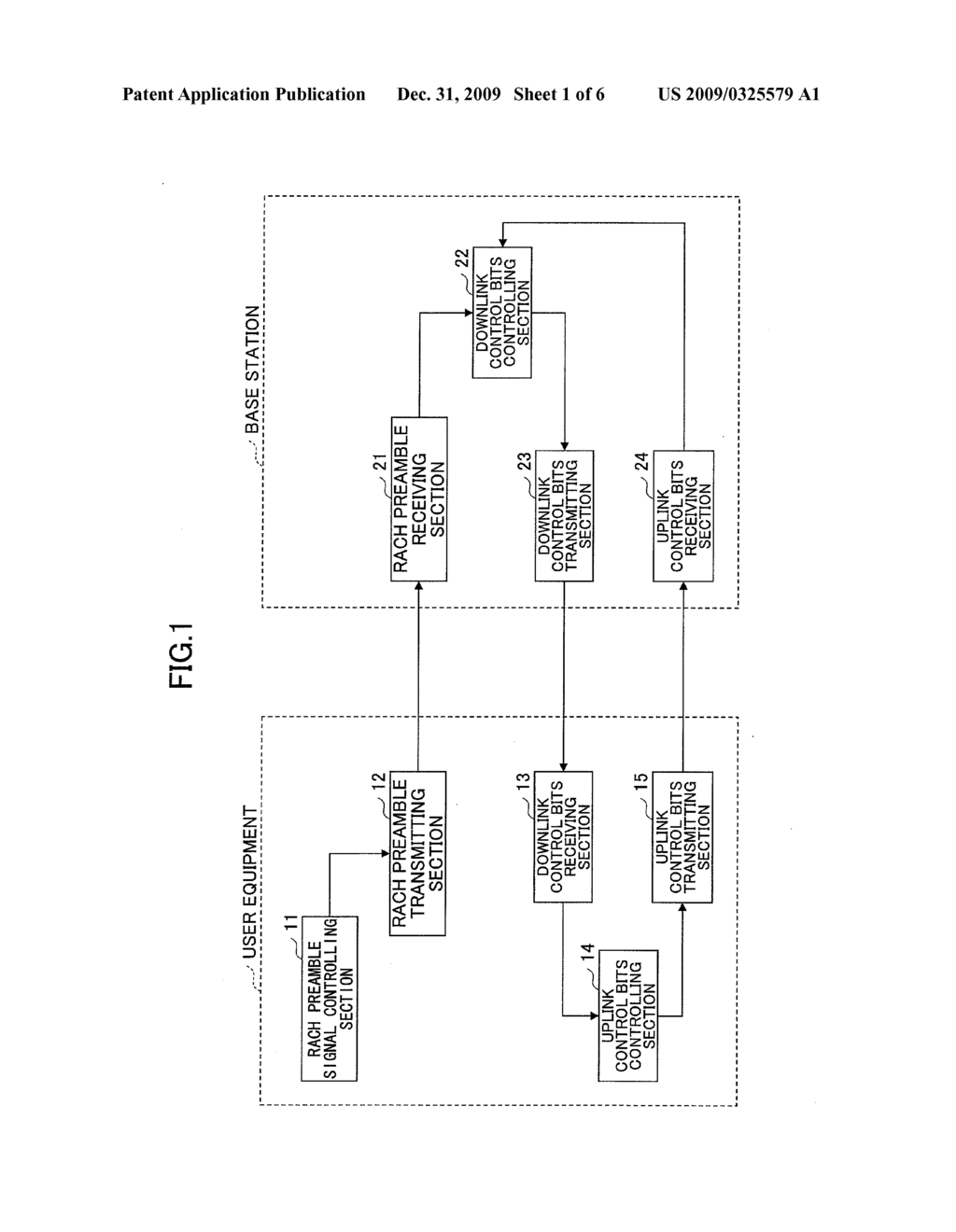 USER APPARATUS, BASE STATION, AND METHOD IN MOBILE COMMUNICATION SYSTEM - diagram, schematic, and image 02