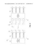 Downlink wireless transmission schemes with inter-cell interference Mitigation diagram and image