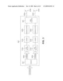 Downlink wireless transmission schemes with inter-cell interference Mitigation diagram and image