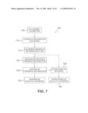 Downlink wireless transmission schemes with inter-cell interference Mitigation diagram and image