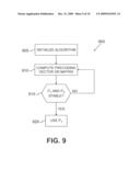 Downlink wireless transmission schemes with inter-cell interference Mitigation diagram and image