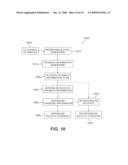 Downlink wireless transmission schemes with inter-cell interference Mitigation diagram and image