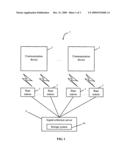 SYSTEM AND METHOD FOR COLLECTING COMMUNICATION SIGNALS diagram and image