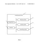 SYSTEM AND METHOD FOR COLLECTING COMMUNICATION SIGNALS diagram and image