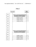 MOBILE COMMUNICATION SYSTEM, BASE STATION APPARATUS, AND MOBILE STATION APPARATUS diagram and image