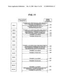 MOBILE COMMUNICATION SYSTEM, BASE STATION APPARATUS, AND MOBILE STATION APPARATUS diagram and image