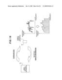 MOBILE COMMUNICATION SYSTEM, BASE STATION APPARATUS, AND MOBILE STATION APPARATUS diagram and image