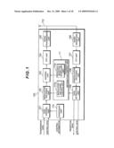 MOBILE COMMUNICATION SYSTEM, BASE STATION APPARATUS, AND MOBILE STATION APPARATUS diagram and image