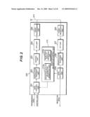 MOBILE COMMUNICATION SYSTEM, BASE STATION APPARATUS, AND MOBILE STATION APPARATUS diagram and image