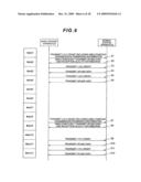 MOBILE COMMUNICATION SYSTEM, BASE STATION APPARATUS, AND MOBILE STATION APPARATUS diagram and image