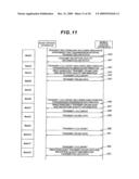 MOBILE COMMUNICATION SYSTEM, BASE STATION APPARATUS, AND MOBILE STATION APPARATUS diagram and image