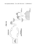 MOBILE COMMUNICATION SYSTEM, BASE STATION APPARATUS, AND MOBILE STATION APPARATUS diagram and image