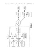 METHOD, APPARATUS, AND COMPUTER PROGRAM PRODUCT FOR PERSONALIZING A DEVICE diagram and image