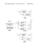 Loop delay compensation for continuous time sigma delta analog to digital converter diagram and image