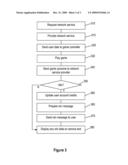 GAMING METHOD, GAMING SYSTEM AND GAME CONTROLLER diagram and image