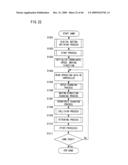 Information processing apparatus, information storing medium and program thereof, and operating device for game machine diagram and image