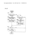 Information processing apparatus, information storing medium and program thereof, and operating device for game machine diagram and image